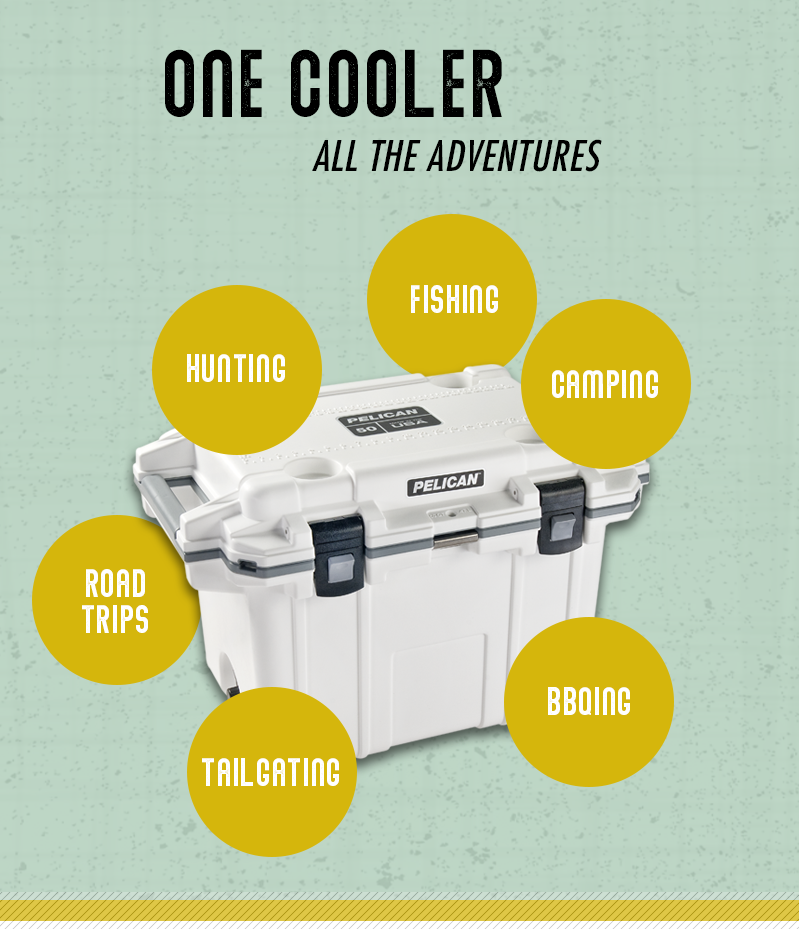 One Cooler, All the Adventures